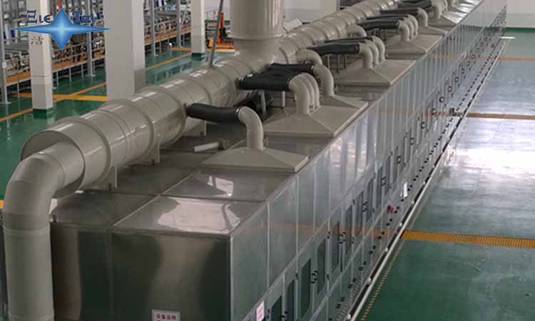 齒輪超聲波清洗機(jī)好嗎 ？如何選購？